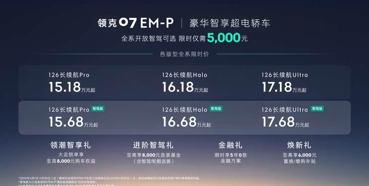 领克双车同步升级！07/08 EM-P推送OTA 1.8.0版本