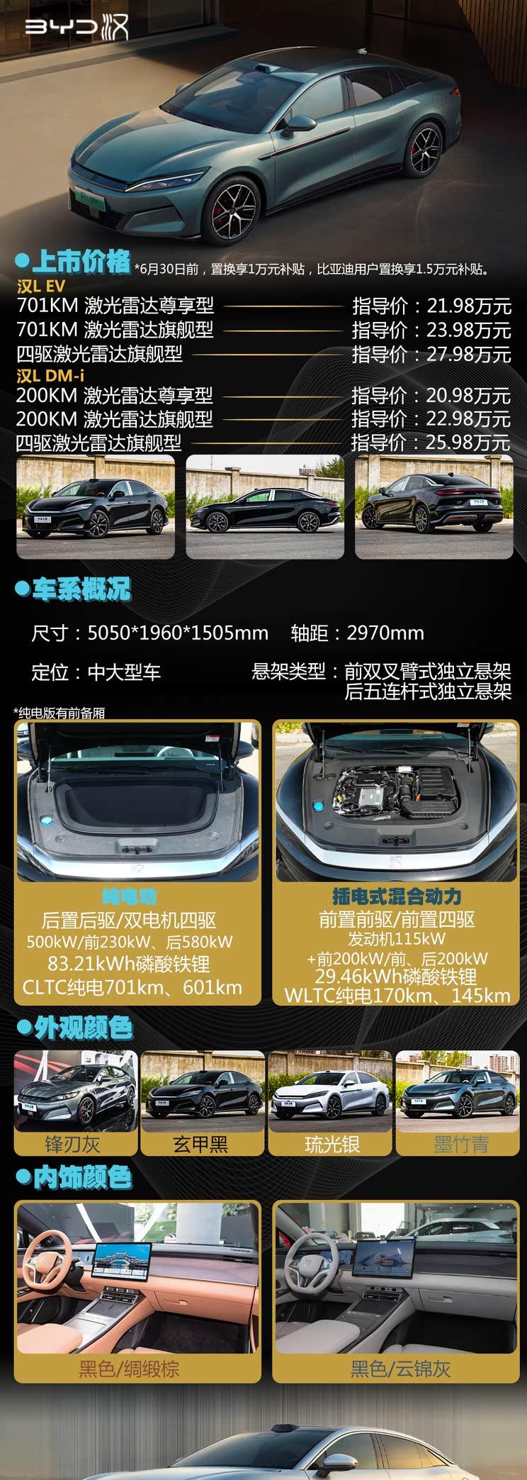 比亚迪汉L震撼上市：千匹性能怪兽仅售20.98万起！