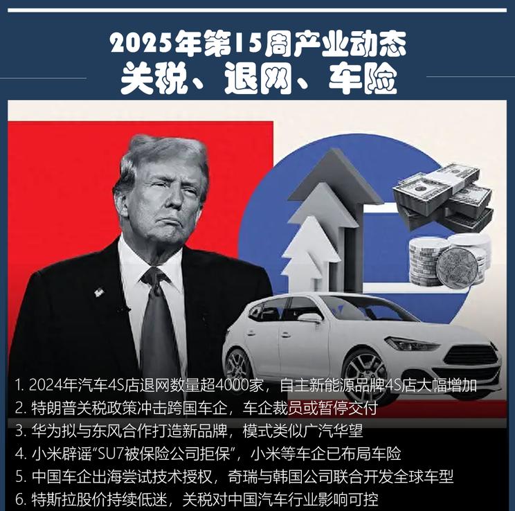 【行业周报】美加关税重创全球车市，中国品牌韧性凸显