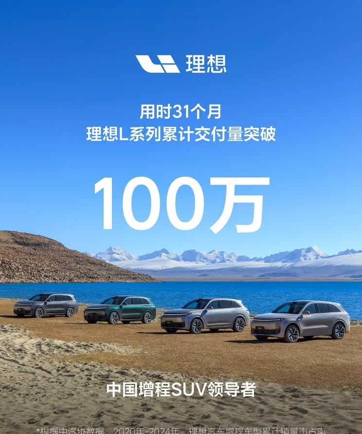 理想L系列创纪录：31个月达成百万交付，领跑增程市场
