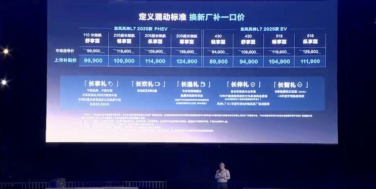 2025款东风风神L7震撼登场！纯电/插混双版本8.99万元起售