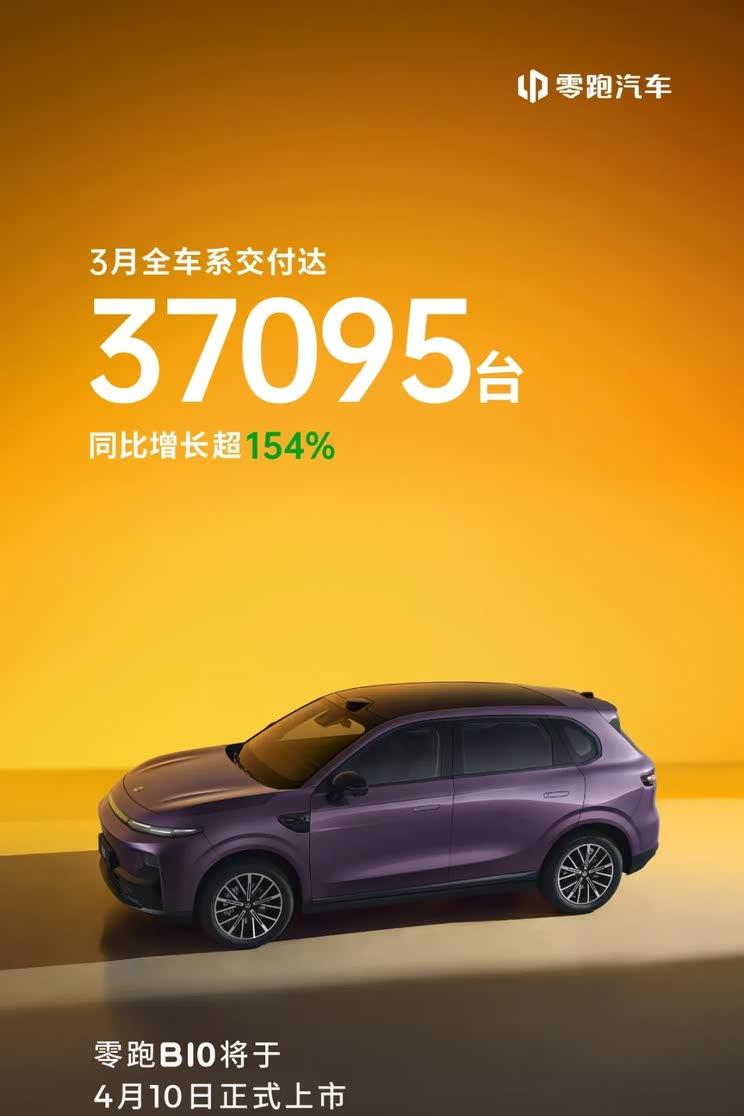 零跑汽车3月销量创新高 交付37095台同比激增154%