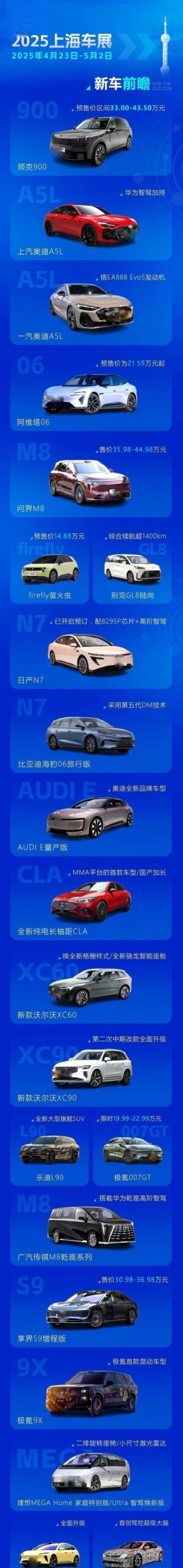 2025上海车展前瞻：奥迪A5L领衔/问界M8压轴/极氪9X登场
