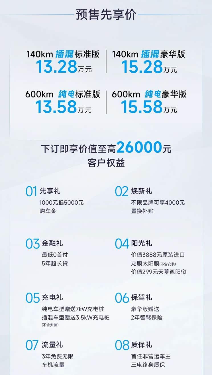 预售13.28万起 宝骏享境四款配置亮相上海车展