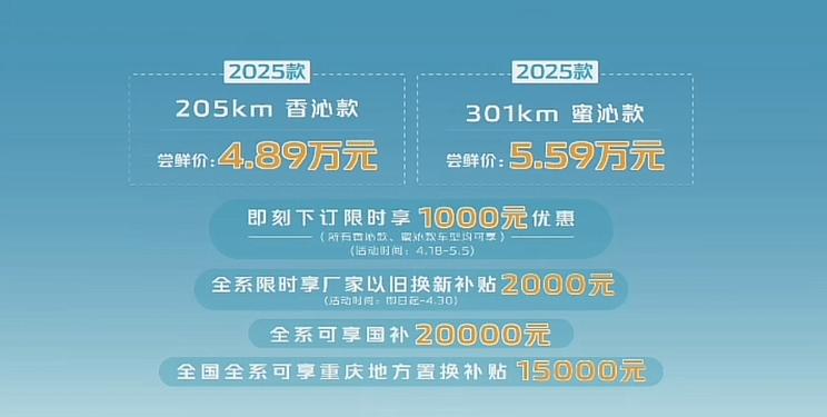 长安Lumin 2025款全新上市 4.89万元起售 微型电动车再添新选择