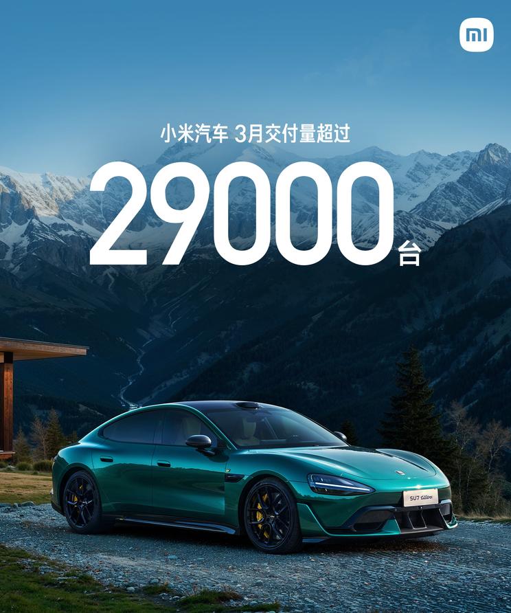小米汽车3月交付量突破29000辆，全年35万辆目标稳了？