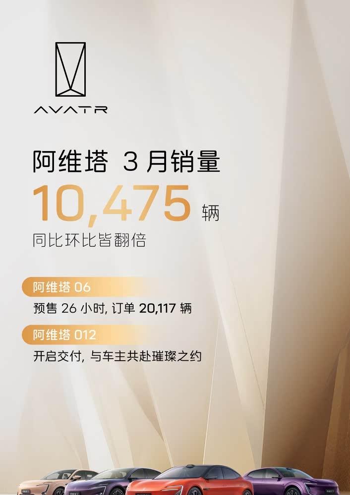 阿维塔06预售火爆：26小时订单破2万，3月销量再破万辆
