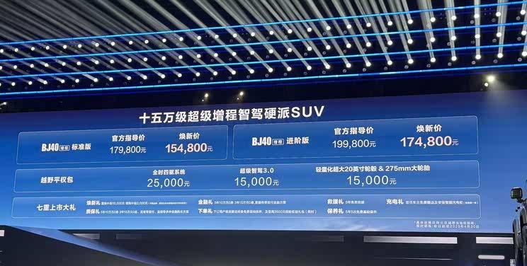 北京BJ40增程版震撼上市：15.48万起售 续航突破1200公里