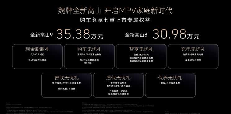 魏牌高山系列震撼上市：30.98万起享豪华MPV新标杆