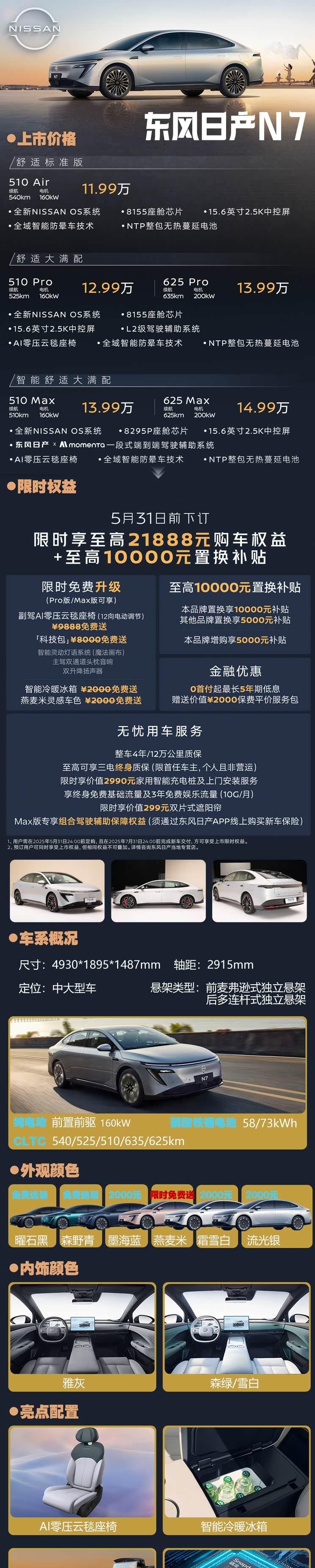日产N7杀入11万级市场！哪款配置最值得入手？