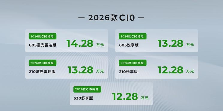 2026款零跑C10震撼上市：12.28万起售，800V快充+605km超长续航