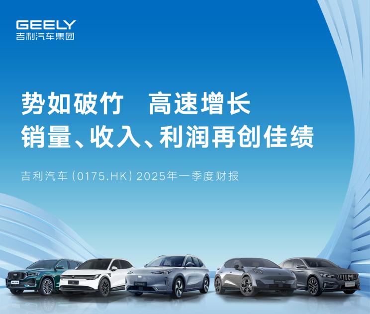 吉利汽车2025年首季业绩亮眼：营收突破725亿 销量飙升近五成