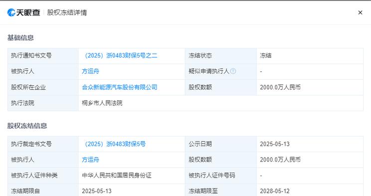 哪吒汽车创始人股权突遭冻结！2000万资金危机引爆行业震动