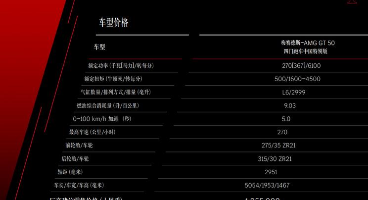 梅赛德斯-AMG GT 50四门轿跑中国限量版上市 起售价105.5万元