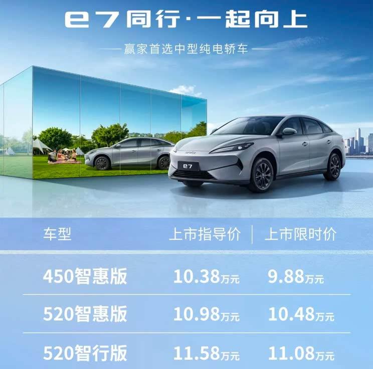 比亚迪e7震撼上市：限时9.88万起售 三款配置任选
