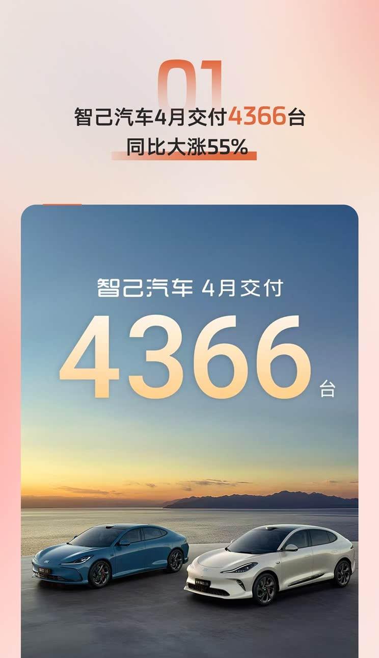 智己LS6五一购车福利上线：0首付+5年0息政策助力销量攀升