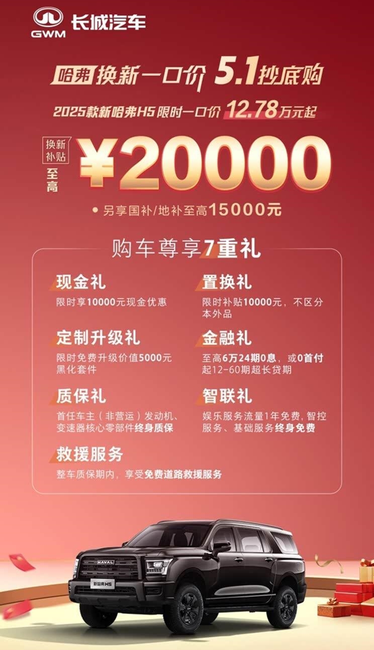 2025款新哈弗H5震撼上市！综合补贴3.5万+限时底价12.78万起