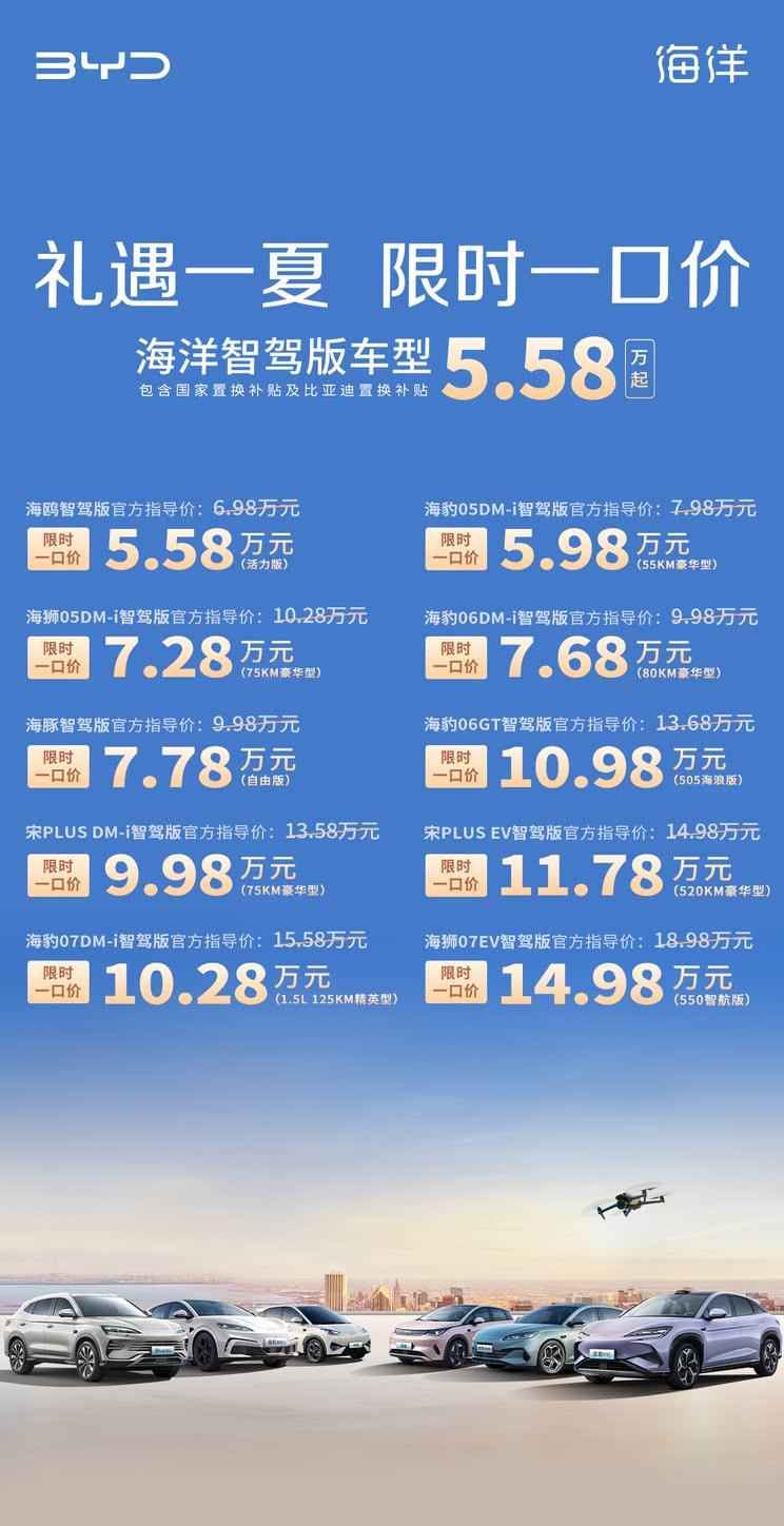 比亚迪海鸥智驾版上市 5.58万元起售 10款车型限时一口价
