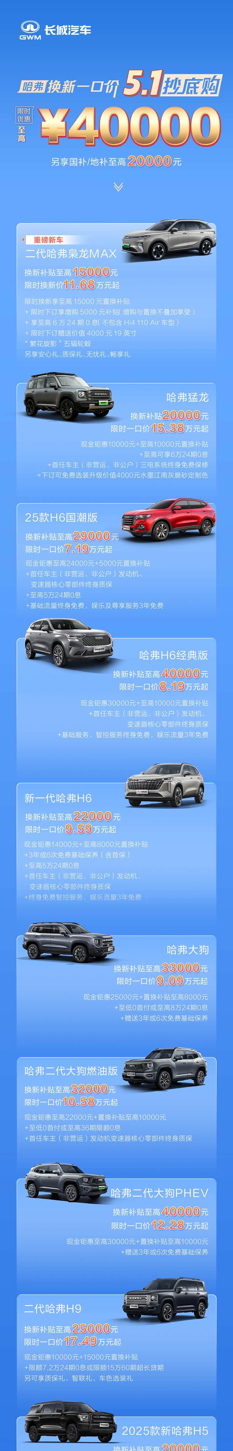 哈弗5月购车季来袭！H6限时7.19万起 大狗直降9.09万开抢