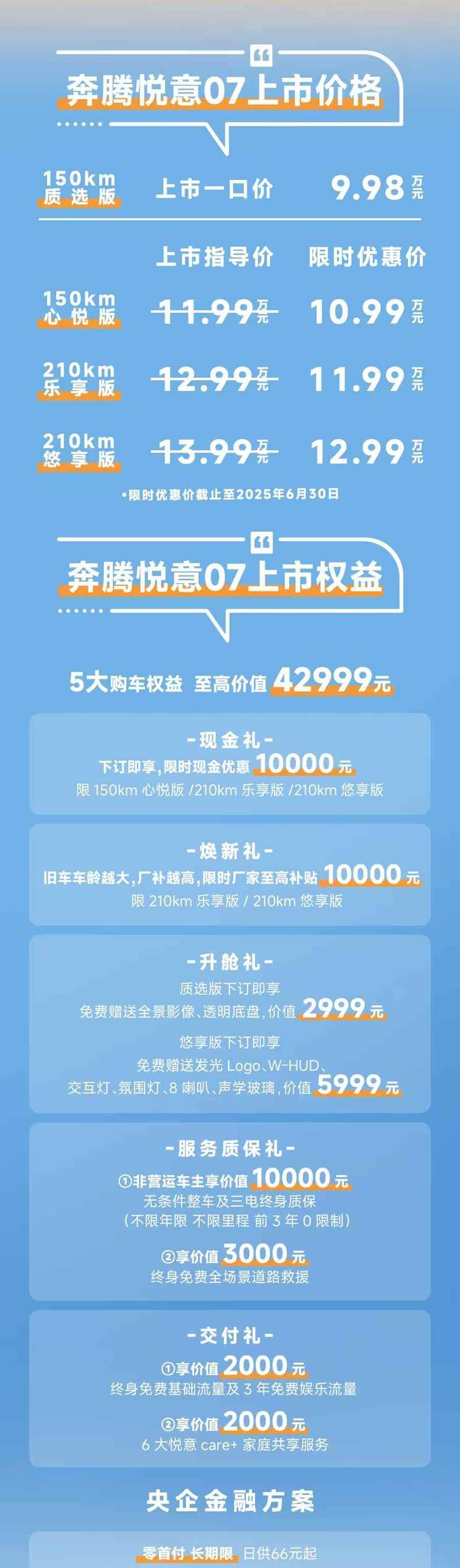 奔腾悦意07震撼上市：9.98万元起售，超长续航1500km