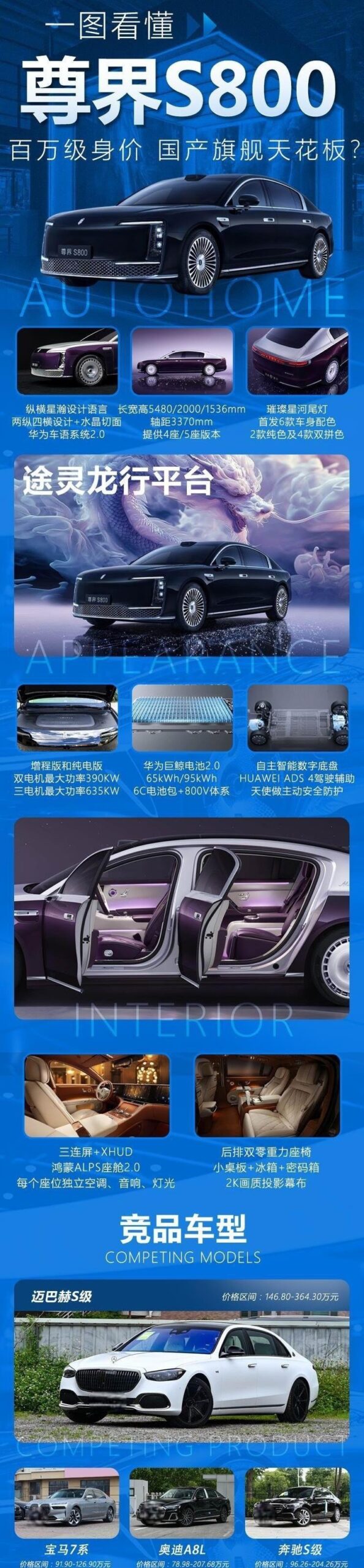 国产旗舰新标杆？尊界S800百万身价能否撑起”天花板”之名