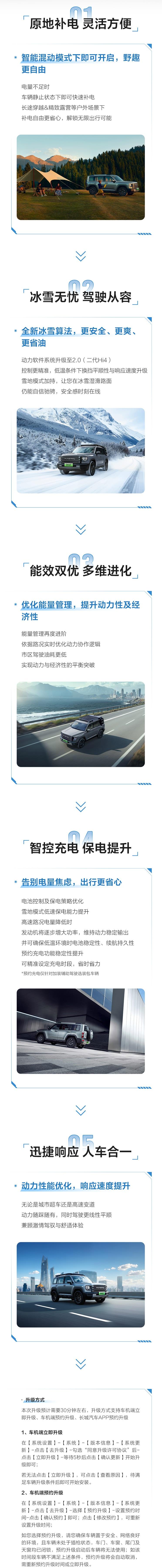 哈弗猛龙PHEV迎来首次OTA升级：动力系统全面优化/续航表现再提升