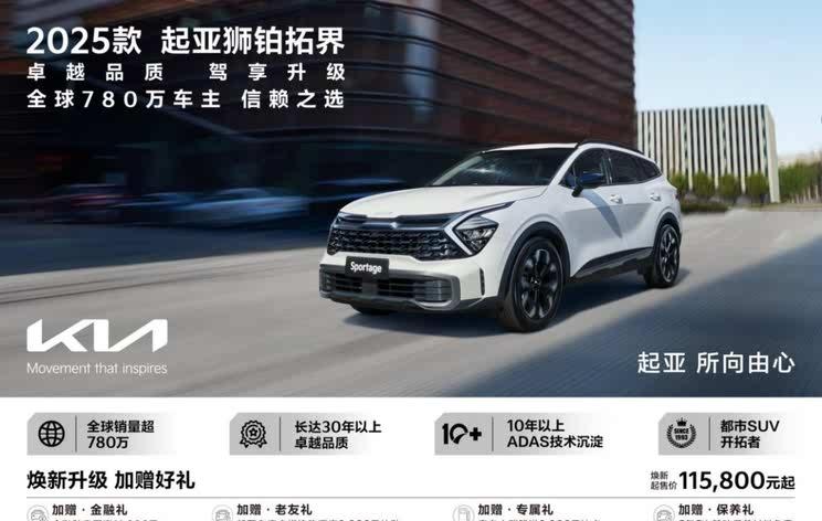 悦达起亚4月销量突破2.2万辆 同比增幅达11.8%