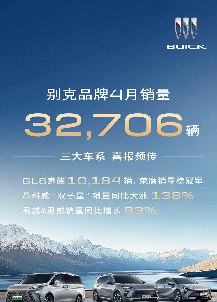 别克GL8领跑高端MPV市场 4月销量破万助力别克品牌稳健增长