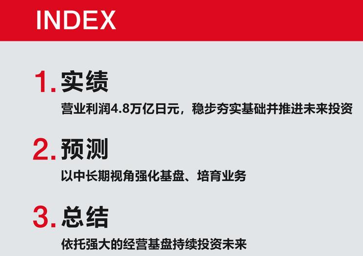 丰田2024财年业绩创纪录：全球销量1027万辆 营业利润达4.8万亿日元