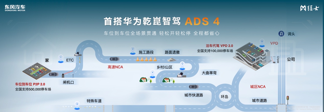 图形用户界面, 文本

AI 生成的内容可能不正确。