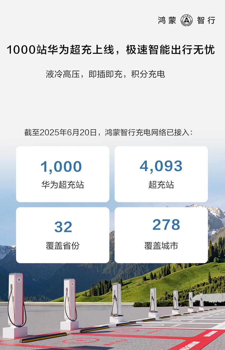 华为超充网络加速布局：全国1000站正式投入运营