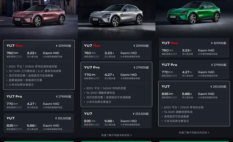 小米SU7三款车型交付周期曝光：高配版等车时间最长