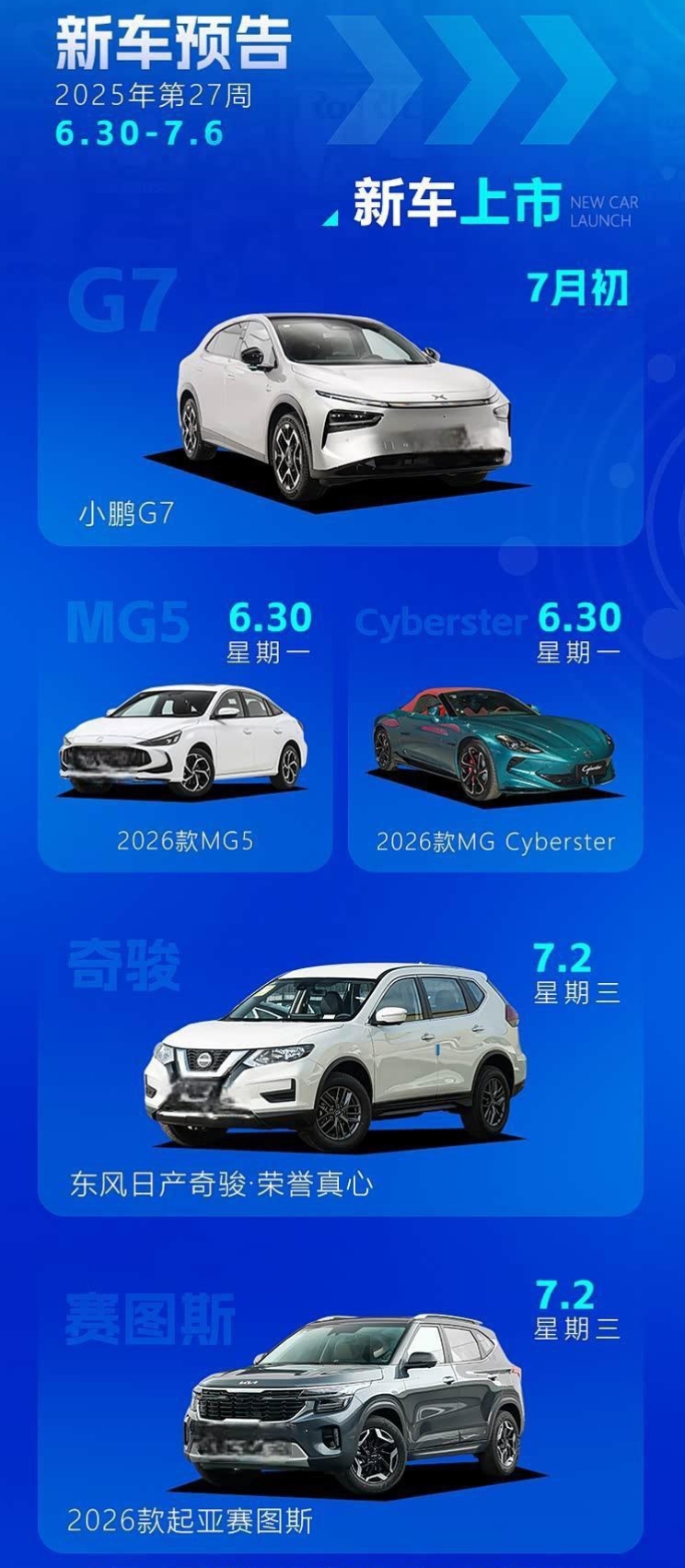 小鹏G7/日产奇骏・荣耀领衔 下周重磅新车抢先看