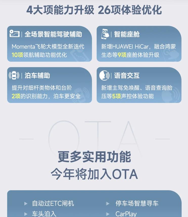 广汽丰田铂智3X启动首次OTA升级 6月30日起陆续推送