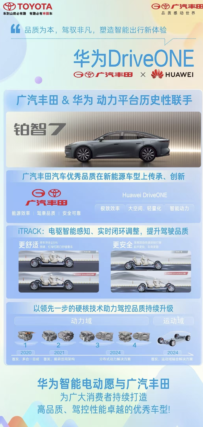 华为