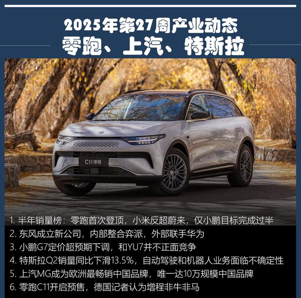 零跑首夺半年销冠，小米逆袭蔚来；G7价格意外下调4万