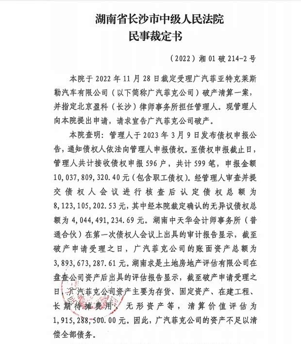 广汽菲克破产清算最新进展披露