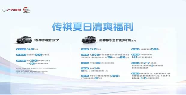 【限时钜惠】传祺全系车型降价促销 GS3影速5.98万起/M6仅9.98万起