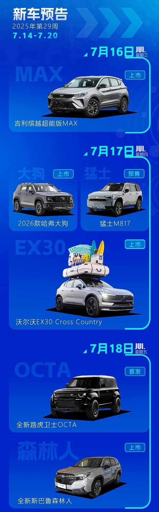2025年第29周新车前瞻：斯巴鲁森林人换代/猛士M817领衔登场