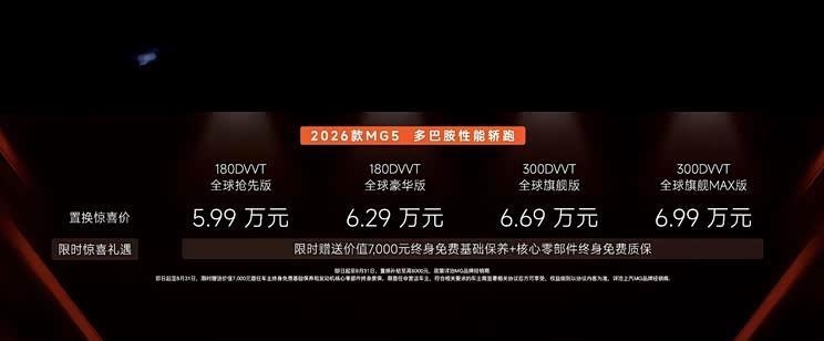 2026款名爵5及电动跑车Cyberster焕新登场 置换价低至5.99万 续航性能双升级