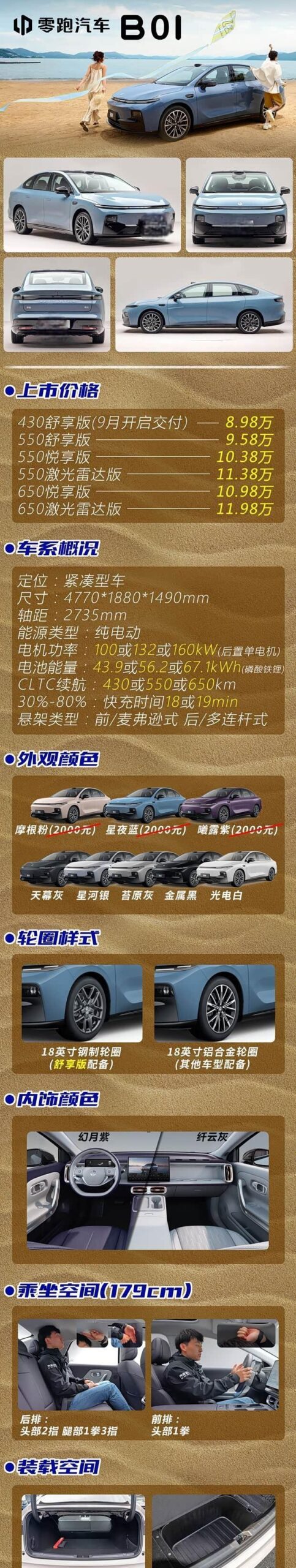 “零跑B01购车指南：11万级激光雷达+高阶智驾，哪款最值得入手？”