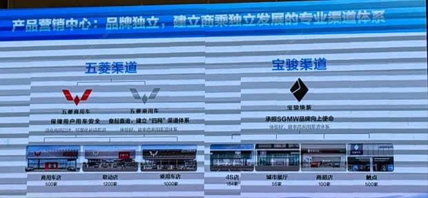 五菱下半年新车阵容曝光：星光730领衔/两款全新车型即将登场