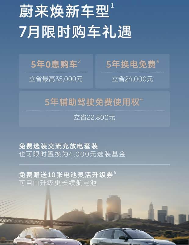 蔚来7月限时福利：5年免息+终身免费换电 购车政策重磅升级