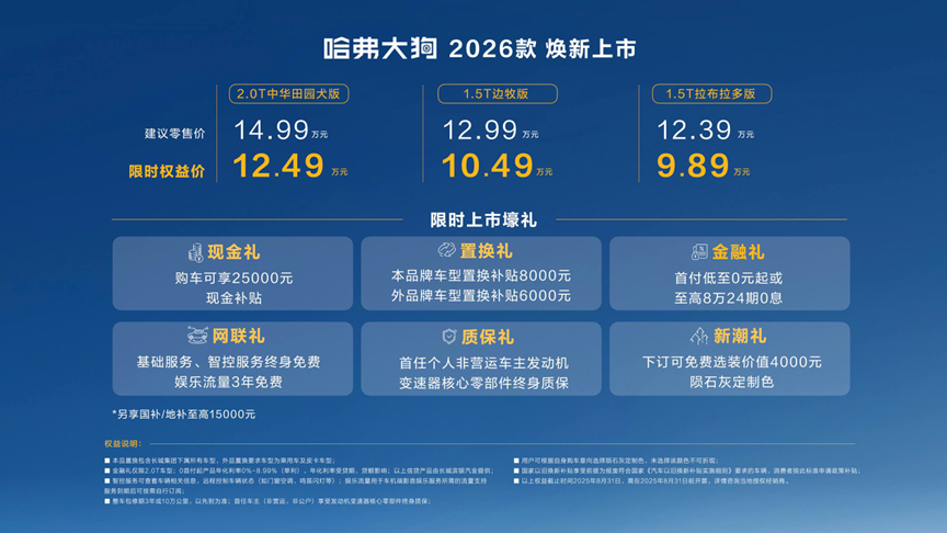 9.89万元起！哈弗大狗2026款焕新上市，重塑泛越野新标杆