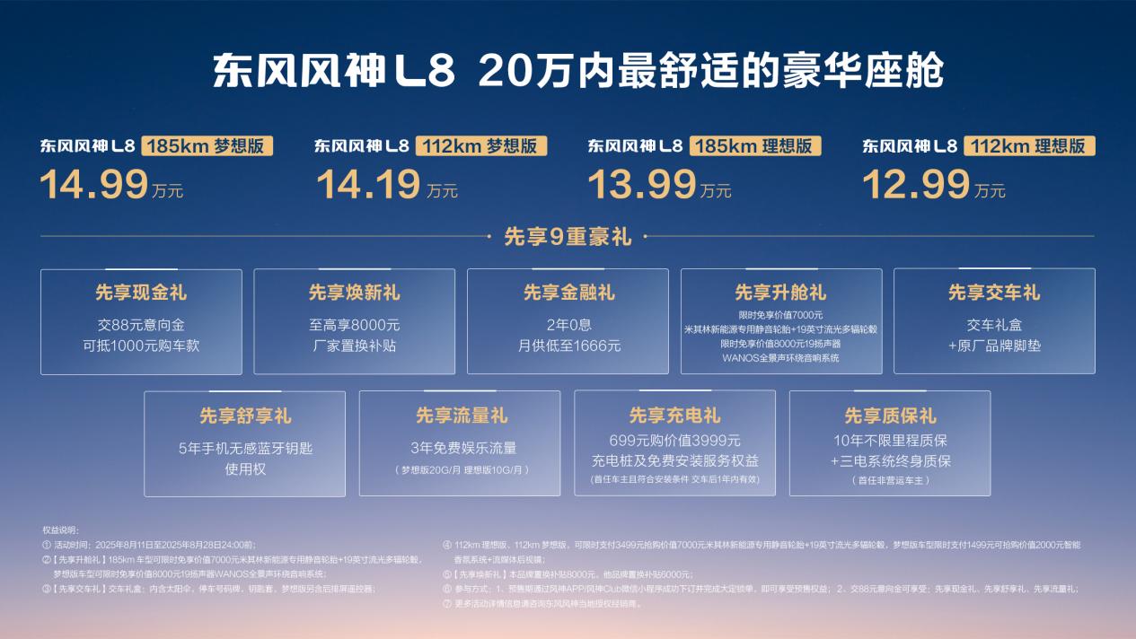 12.99万起！东风风神L8开启预售 重新定义20万内豪华舒适新标杆
