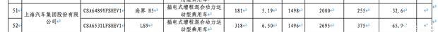 智己LS9续航数据首曝：超级增程加持 六座旗舰SUV续航新标杆