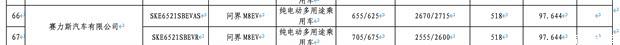 问界M8纯电版续航数据公布：705km超长续航 8月正式上市 起售价37.8万元