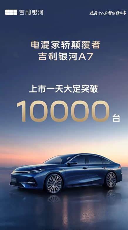 吉利银河A7首日订单破万 插混中型轿车8.18万起售