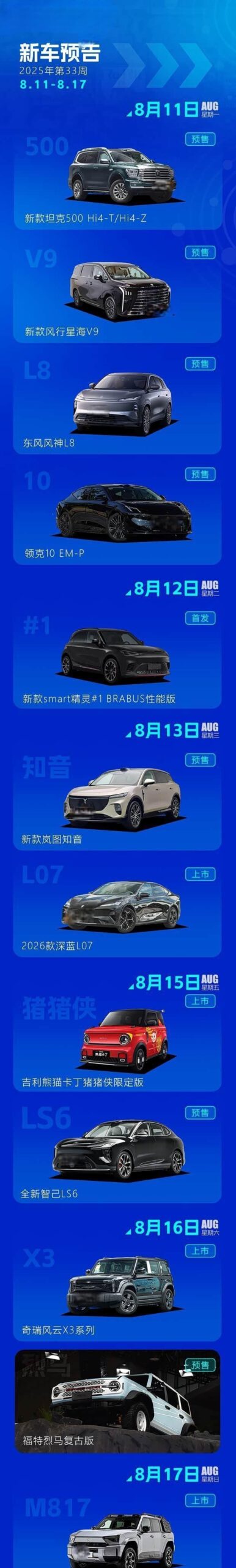 2025年第33周新车前瞻：智己LS6改款/坦克500升级版领衔