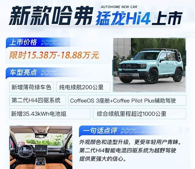 15.38万起！哈弗猛龙Hi4焕新上市，纯电续航突破200公里